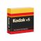 Cl1ck Match/The Archetype Process – Kodak v5 Free Download